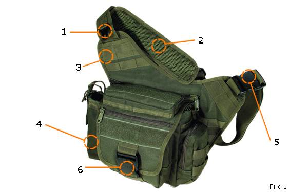 Тактическая сумка UTG (Leapers) PVC-P218R, многофункциональная, для карт, бумаг и документов, цвет армейский цифровой камуфляж. 