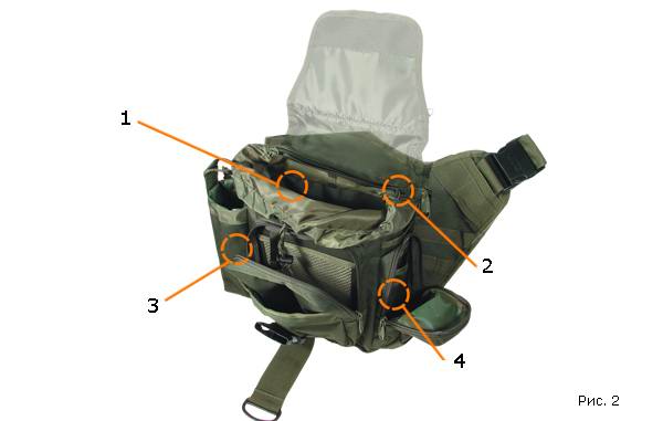 Тактическая сумка UTG (Leapers) PVC-P218R, многофункциональная, для карт, бумаг и документов, цвет армейский цифровой камуфляж. 